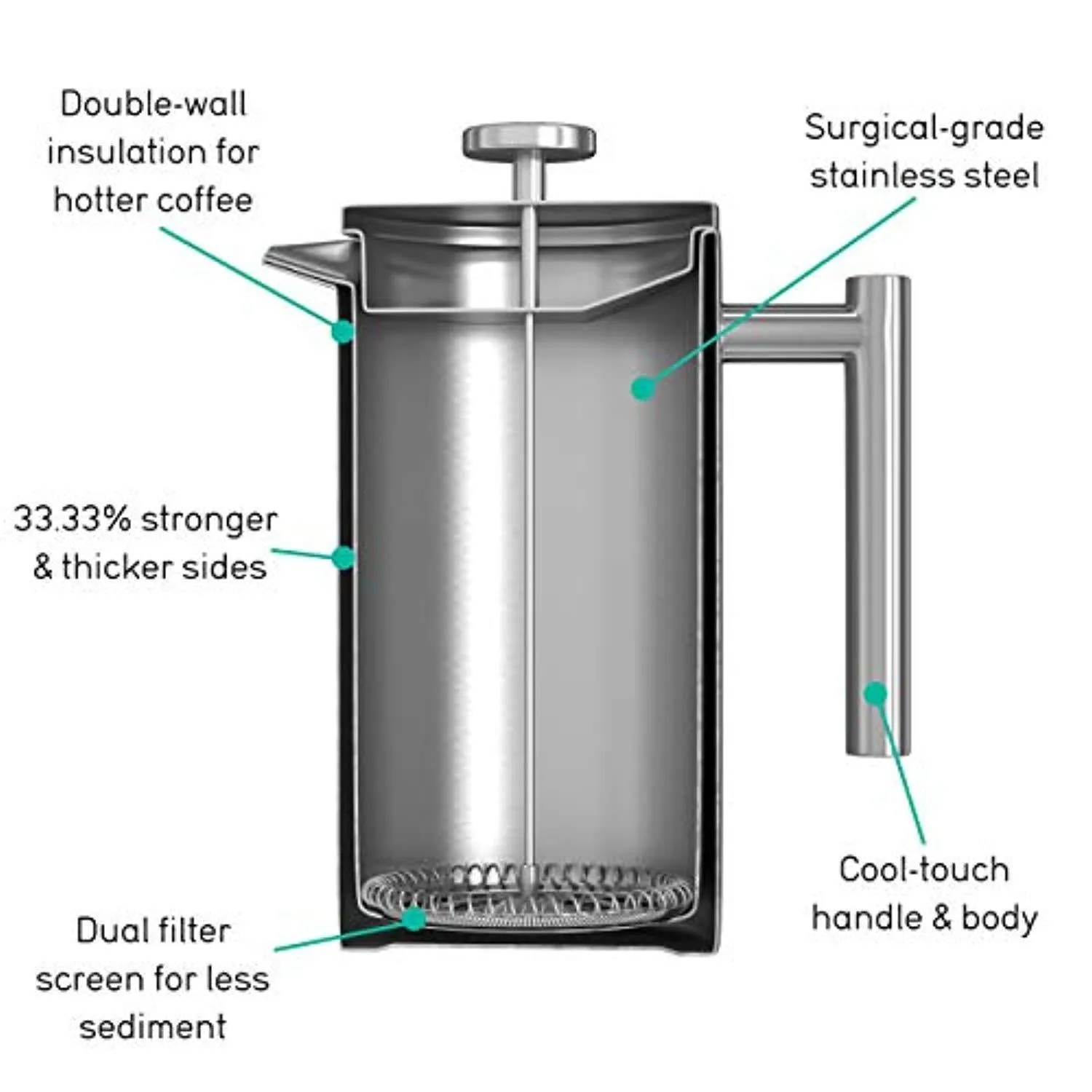 Large French Press Coffee Maker – Vacuum Insulated Stainless Steel (Gray, 34floz)